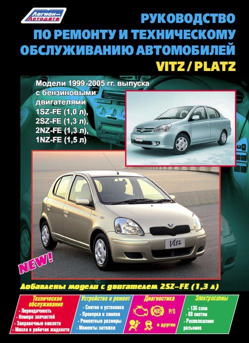 Toyota Vitz/Platz c 1999-2005  ,   ,  32230