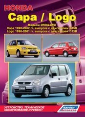 Honda Capa-1998 /Logo-1996   ,   .  35205