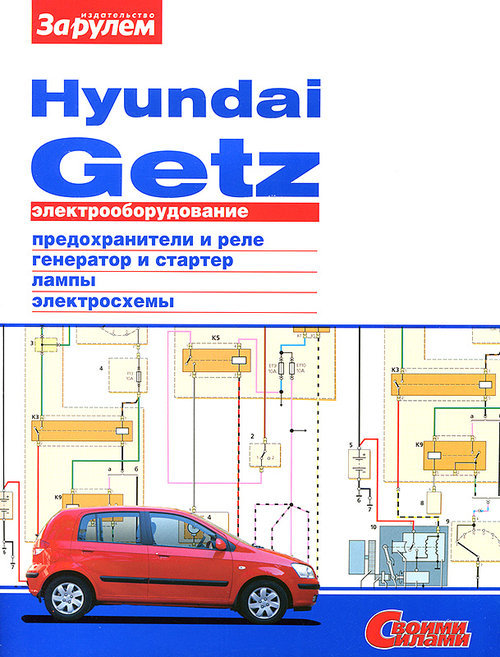 Hyundai Getz () 37000