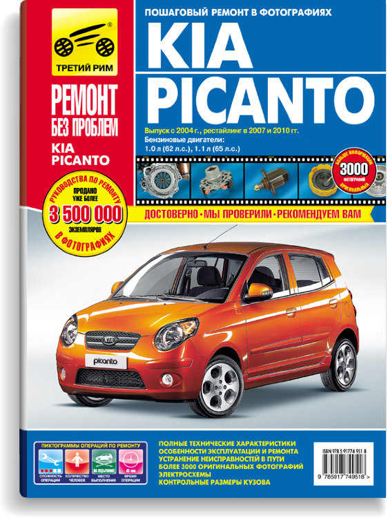 Kia Picanto c 2004- 2007 .          4951
